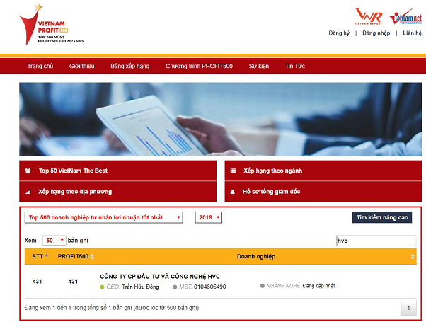 Lọt TOP 500 Doanh nghiệp lợi nhuận tốt nhất Việt Nam 2019 HVC Group càng quyết tâm phát triển nhanh hơn