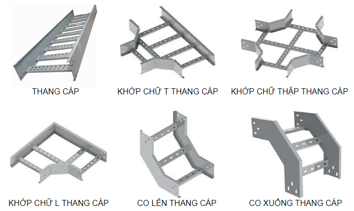 Thang cap dien