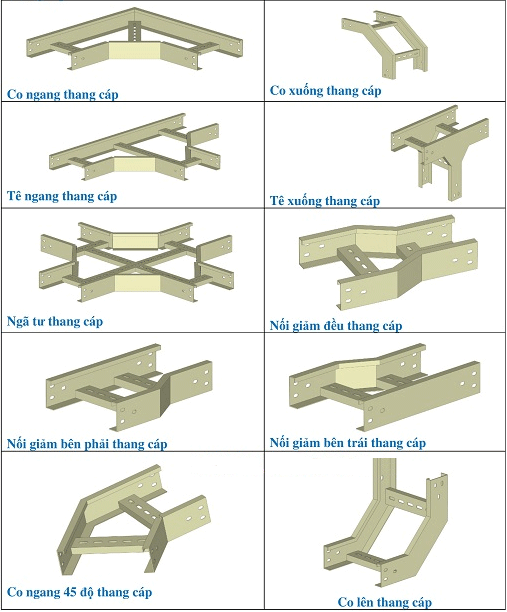 catalog phụ kiện máng