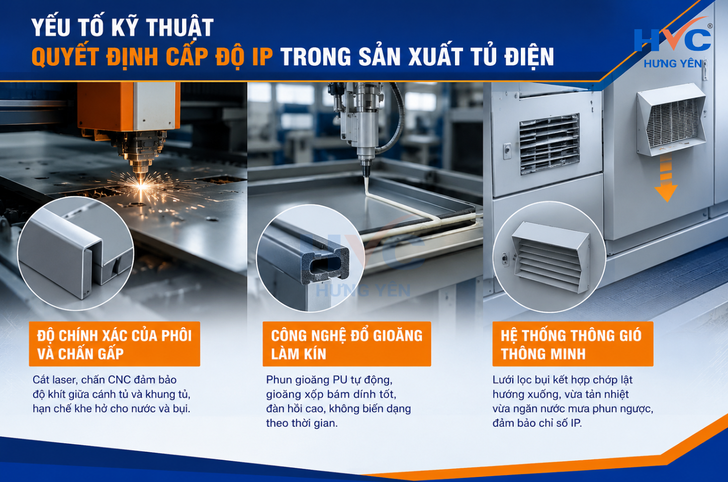Tiêu chuẩn IP trong sản xuất tủ điện
